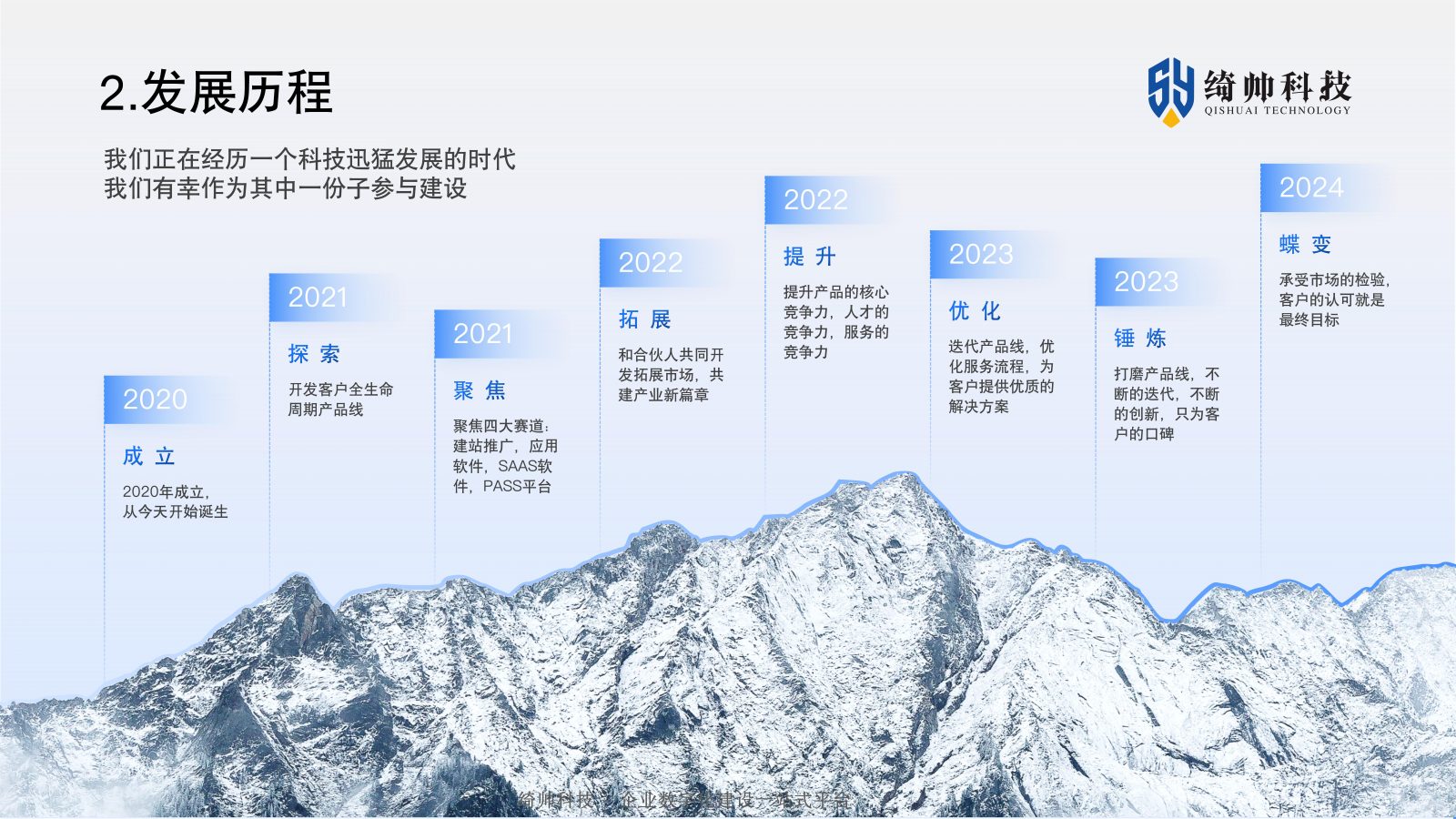 创新解决方案